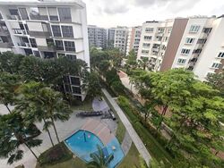 The Inflora (D17), Condominium #570500491